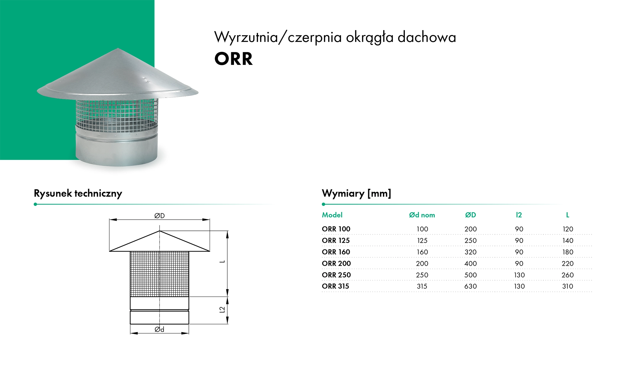 Czerpnia/wyrzutnia dachowa ORR HAVACO karta katalogowa